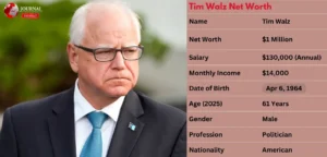 Tim Walz Net Worth 2025: What the Minnesota Governor Really Earns Tim Walz Net Worth 2025: What the Minnesota Governor Really Earns