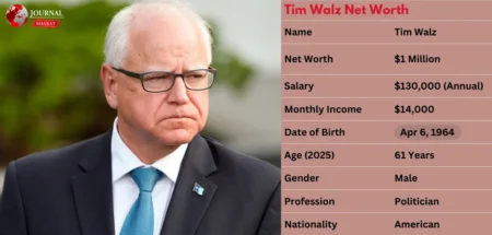 Tim Walz Net Worth 2025: What the Minnesota Governor Really Earns