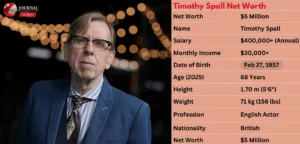 Timothy Spall in 2025: From Screen Roles to a Stacked Bankroll