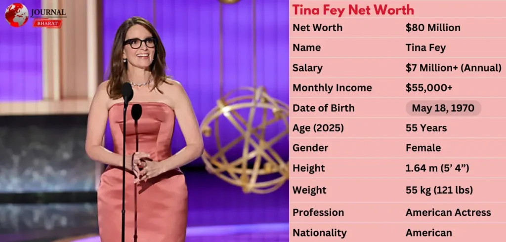 How Rich Is Tina Fey? Net Worth, Income & Life Story