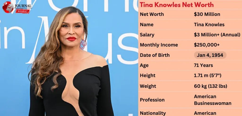Tina Knowles Net Worth Breakdown: Her Business Empire Explained
