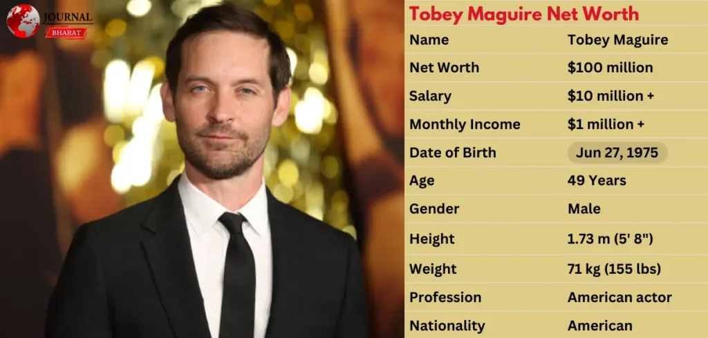 Tobey Maguire Net Worth 2025: From Spider-Man to Success