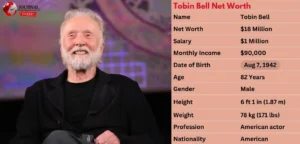 Tobin Bell Net Worth 2025: How Much is the ‘Saw’ Star Really Worth?