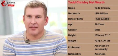Todd Chrisley Net Worth 2025, Salary, Arrests & Conviction — Full Breakdown