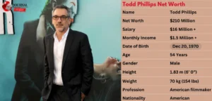 Todd Phillips Net Worth 2025: How He Built His Multi-Million Dollar Empire