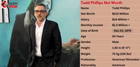 Todd Phillips Net Worth 2025: How He Built His Multi-Million Dollar Empire