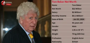 Tom Baker Net Worth 2025: Actor’s Career Highlights and Earnings Breakdown