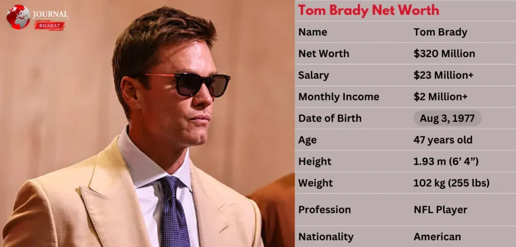 Tom Brady Net Worth 2025: Latest Salary, Contract Details & Earnings Breakdown
