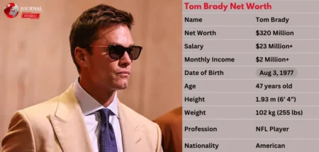 Tom Brady Net Worth 2025: Latest Salary, Contract Details & Earnings Breakdown