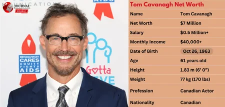 Tom Cavanagh Net Worth 2025: Actor’s Earnings and Project Income Revealed