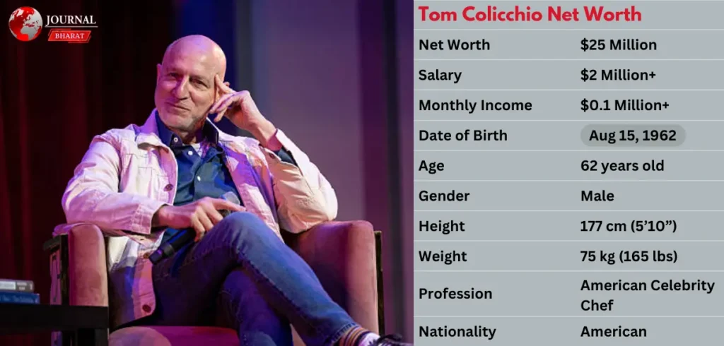 Tom Colicchio Net Worth 2025: How Much is the Top Chef Judge Really Worth?