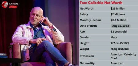 Tom Colicchio Net Worth 2025: How Much is the Top Chef Judge Really Worth?