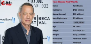 Tom Hanks Net Worth 2025: Salary, Career Highlights & Annual Income Revealed
