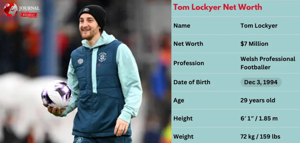Tom Lockyer’s Net Worth 2025: Salary, Career & Biography Explained Tom Lockyer’s Net Worth 2025: Salary, Career & Biography Explained