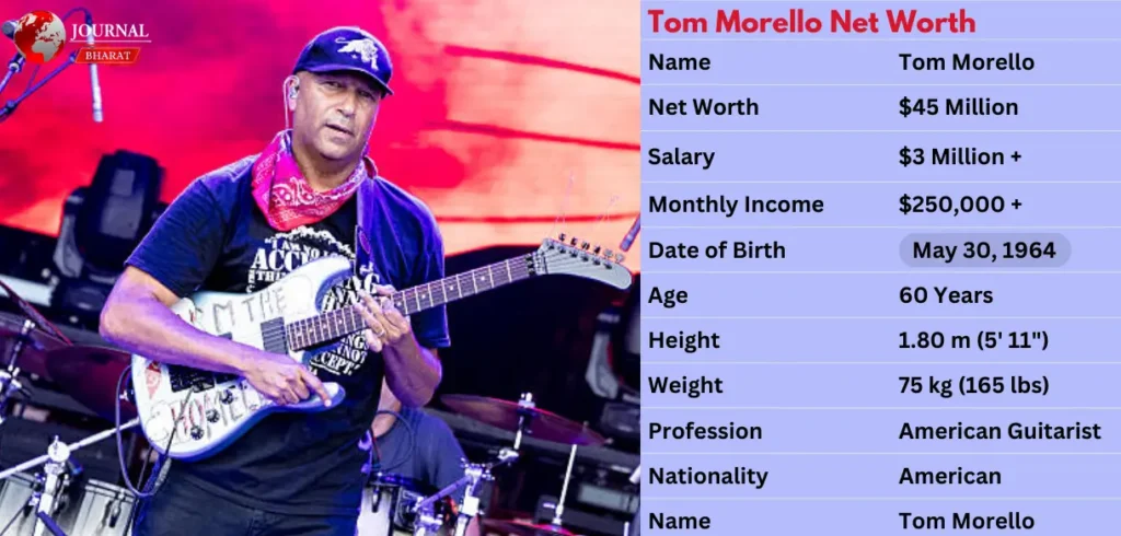 Tom Morello Net Worth 2025: Shredding Strings and Stacking Millions Tom Morello Net Worth 2025: Shredding Strings and Stacking Millions