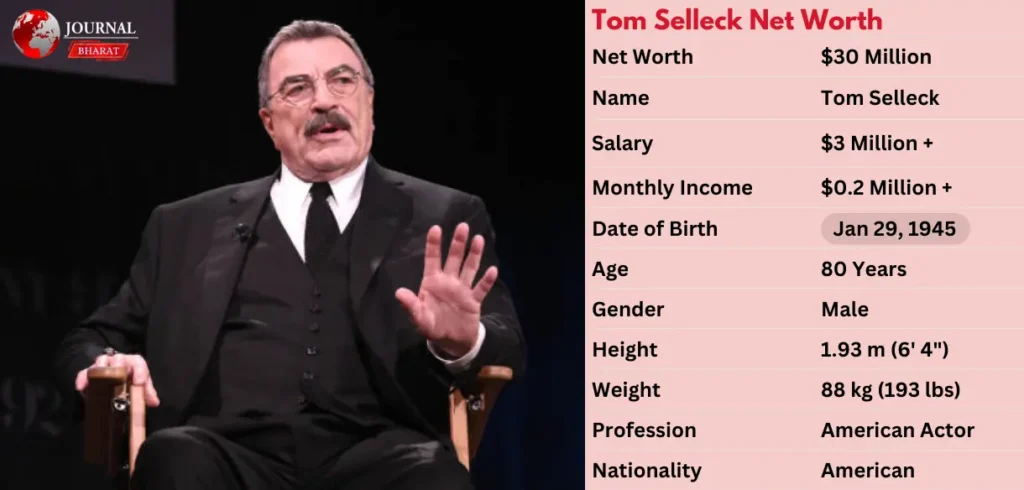 Tom Selleck Net Worth 2025: Age, Relationship Status, and Full Biography