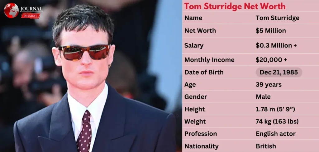 Tom Sturridge Net Worth 2025: Age, Relationship Status, and Full Biography Tom Sturridge Net Worth 2025: Age, Relationship Status, and Full Biography