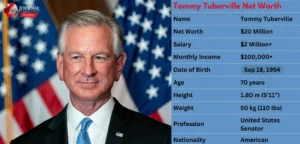 Tommy Tuberville Net Worth 2025: Biography, Wife, Family & Career Details Tommy Tuberville Net Worth 2025: Biography, Wife, Family & Career Details