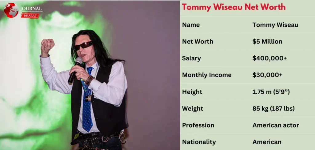 Tommy Wiseau Net Worth 2025: Age, Girlfriend, Twitch Earnings & Assets Explained Tommy Wiseau Net Worth 2025: Age, Girlfriend, Twitch Earnings & Assets Explained