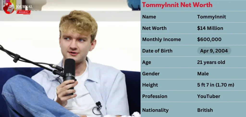 TommyInnit Net Worth 2025: Age, Girlfriend, Twitch Earnings & Assets Explained