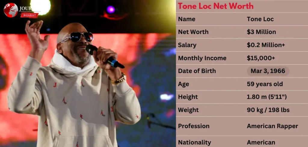 Tone Loc Net Worth 2025: From Rap Icon to Wealthy Star