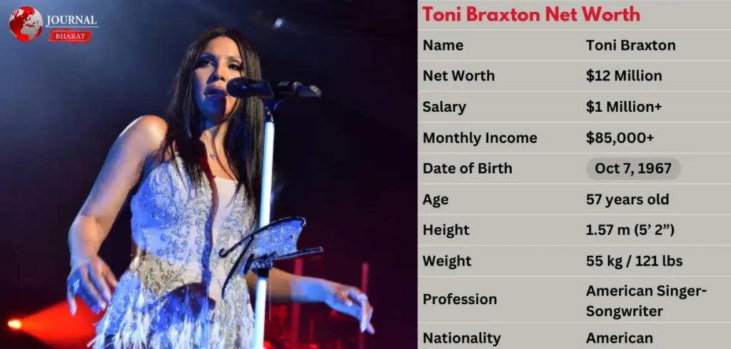 Toni Braxton Net Worth 2025: Career, Income & Financial Overview