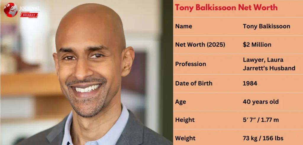 Tony Balkissoon Net Worth 2025: Career, Income & Financial Overview