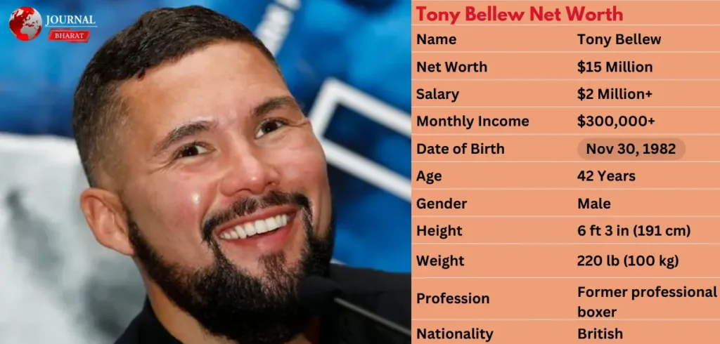 Tony Bellew Net Worth 2025: Career Achievements and Biography Details