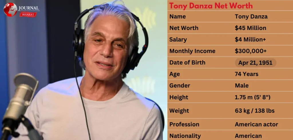 Tony Danza Net Worth 2025: Career Achievements and Bio agraphy Details