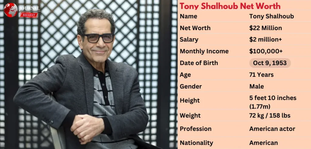 Tony Shalhoub Net Worth 2025: Career Achievements and Investments