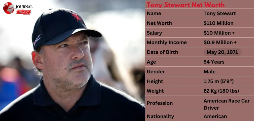 Tony Stewart Net Worth 2025: Career Achievements and Investments