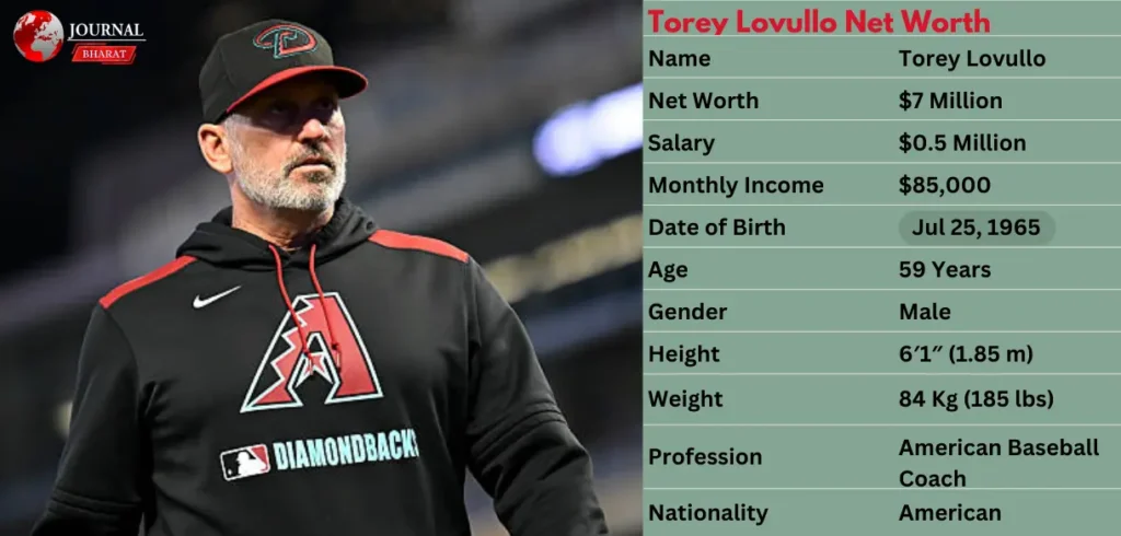 Torey Lovullo Net Worth 2025: Career Highlights and Earnings Breakdown