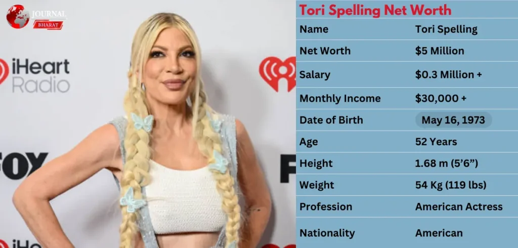 Tori Spelling Net Worth 2025: Inheritance, Earnings, and Lavish Lifestyle