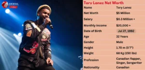 Tory Lanez Net Worth 2025: Income, Career, and Luxury Assets