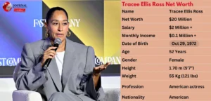 Tracee Ellis Ross Net Worth 2025: Career, Lifestyle, and Earnings Breakdown