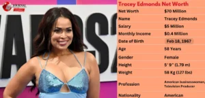 Tracey Edmonds Net Worth 2025: Biography, Career, and Income Overview