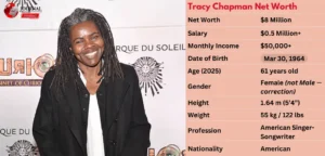 Tracy Chapman Net Worth 2025: Music, Royalties & Career Journey