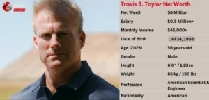 Travis S. Taylor Net Worth 2025: Salary, Assets & Career Highlights