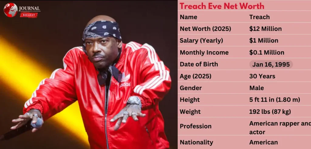 Treach Net Worth in 2025: Rap, Acting & Business Earnings Explained Treach Net Worth in 2025: Rap, Acting & Business Earnings Explained