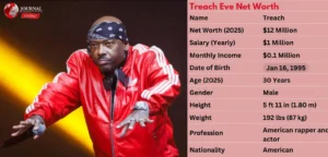 Treach Net Worth in 2025: Rap, Acting & Business Earnings Explained