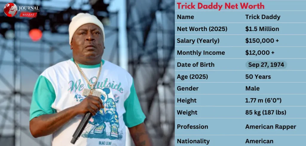 Trick Daddy Net Worth 2025: From Rapper to Entrepreneur Trick Daddy Net Worth 2025: From Rapper to Entrepreneur