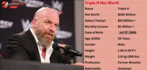 Triple H Net Worth 2025: WWE Legend to Business Mogul