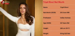 Tripti Dimri Net Worth 2025: From Bollywood Star to Millionaire