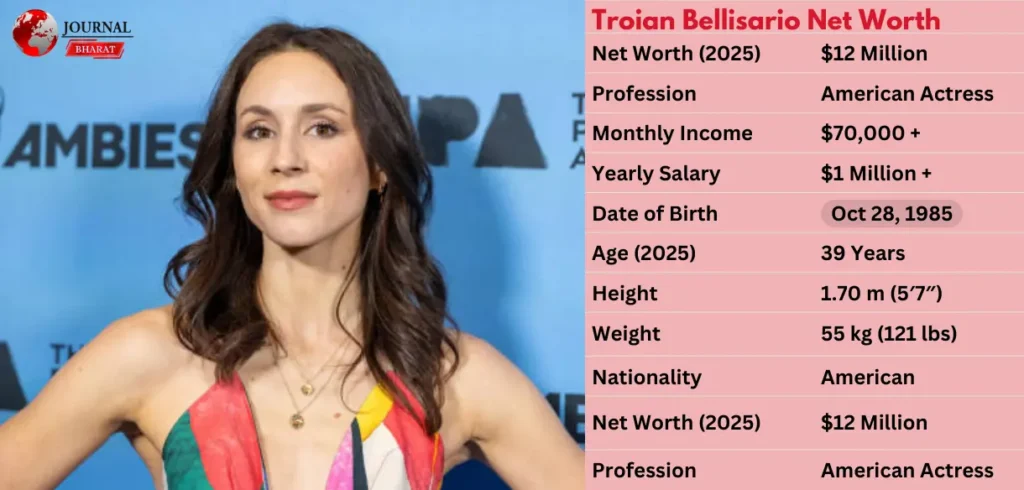 Troian Bellisario Net Worth 2025: Income, Career Highlights & Wealth Journey Troian Bellisario Net Worth 2025: Income, Career Highlights & Wealth Journey