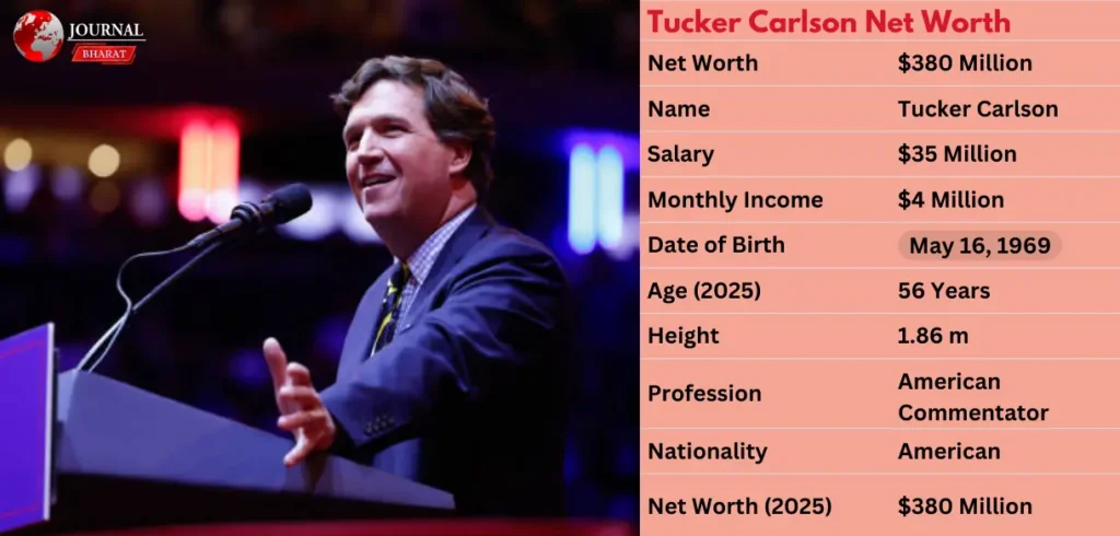 Tucker Carlson Net Worth 2025 (Forbes): Salary, Assets & Inheritance Tucker Carlson Net Worth 2025 (Forbes): Salary, Assets & Inheritance
