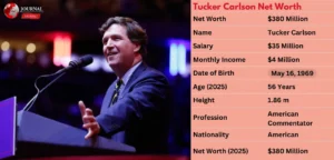 Tucker Carlson Net Worth 2025 (Forbes): Salary, Assets & Inheritance
