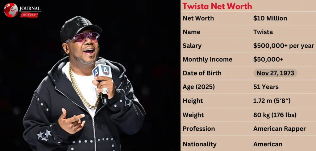 Twista Net Worth 2025: Career, Earnings & Rap Legacy Twista Net Worth 2025: Career, Earnings & Rap Legacy
