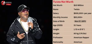 Twista Net Worth 2025: Career, Earnings & Rap Legacy