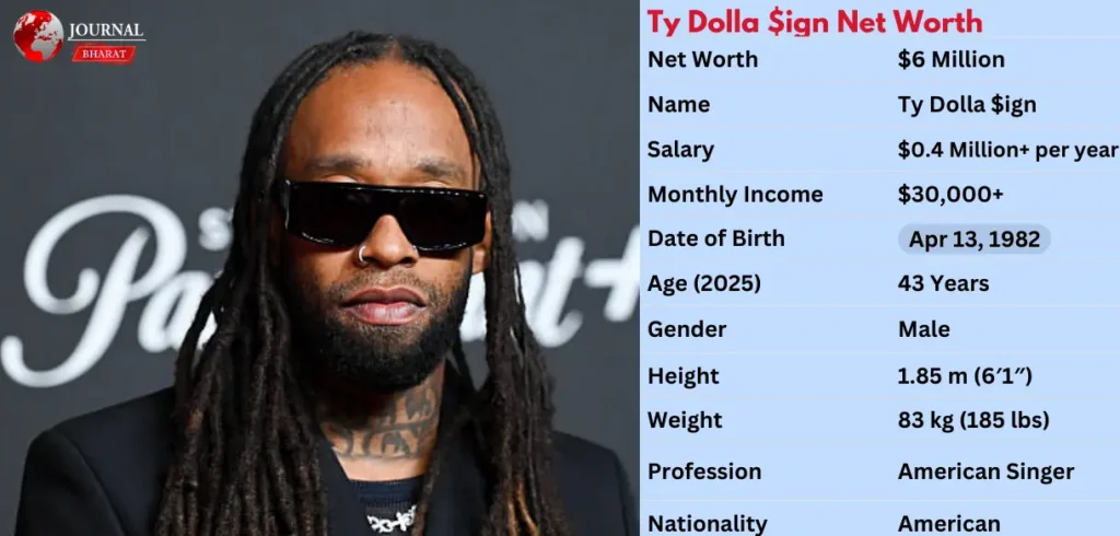 Ty Dolla $ign Net Worth 2025: Music Career, Salary & Earnings Ty Dolla $ign Net Worth 2025: Music Career, Salary & Earnings