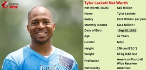 Tyler Lockett Net Worth 2025: Salary, Career Earnings & LifeStyle